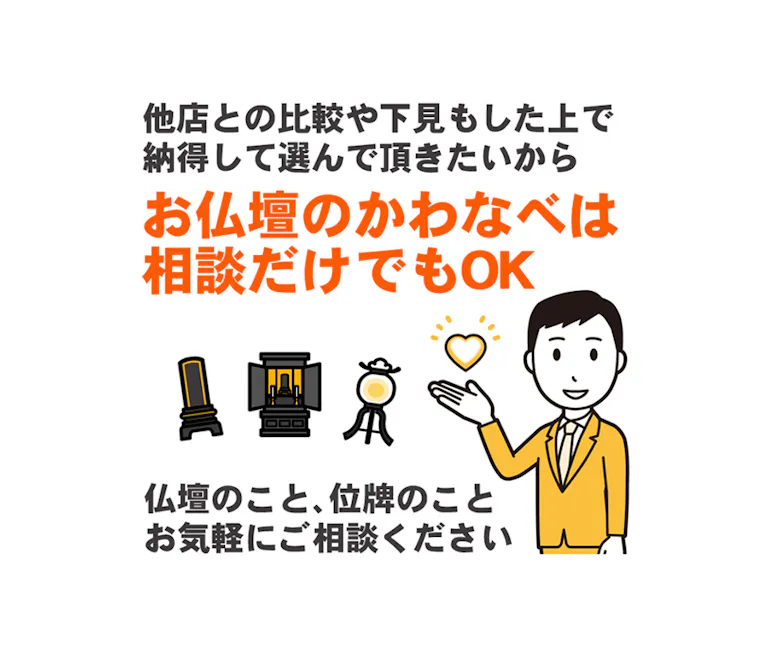 展示品２０％引き